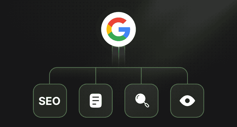 SEO + GEO, fully automated.