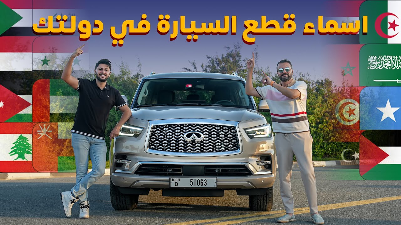 Arabic Car Terminology Guide: Regional Dialect Differences Explained