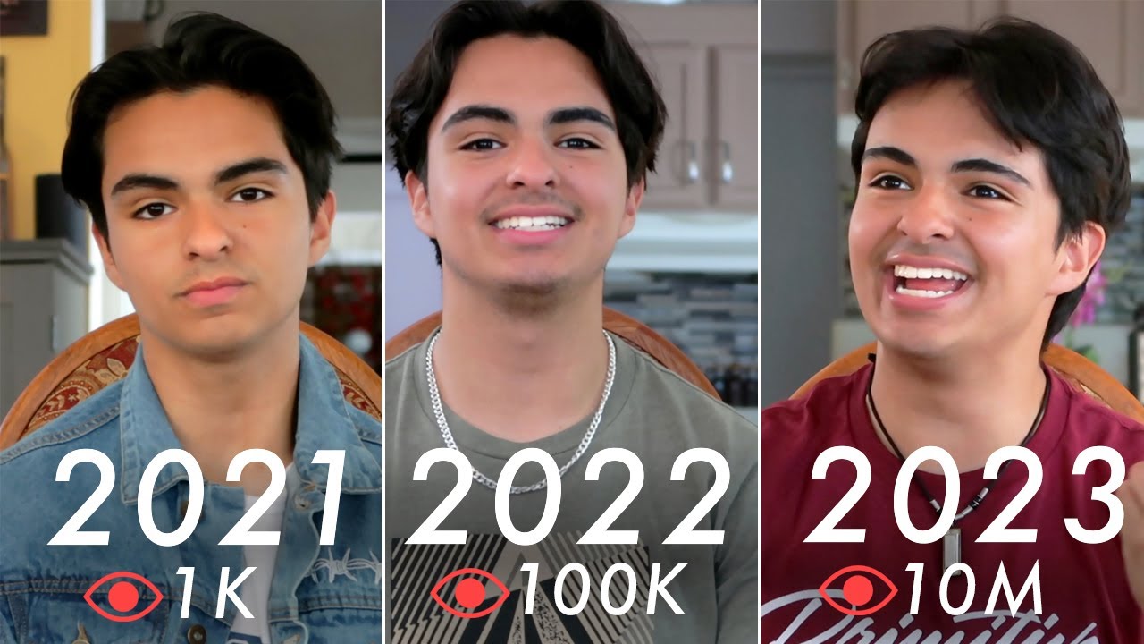 Teen Creator's Growth Journey: Overcoming Plateaus and Staying Motivated