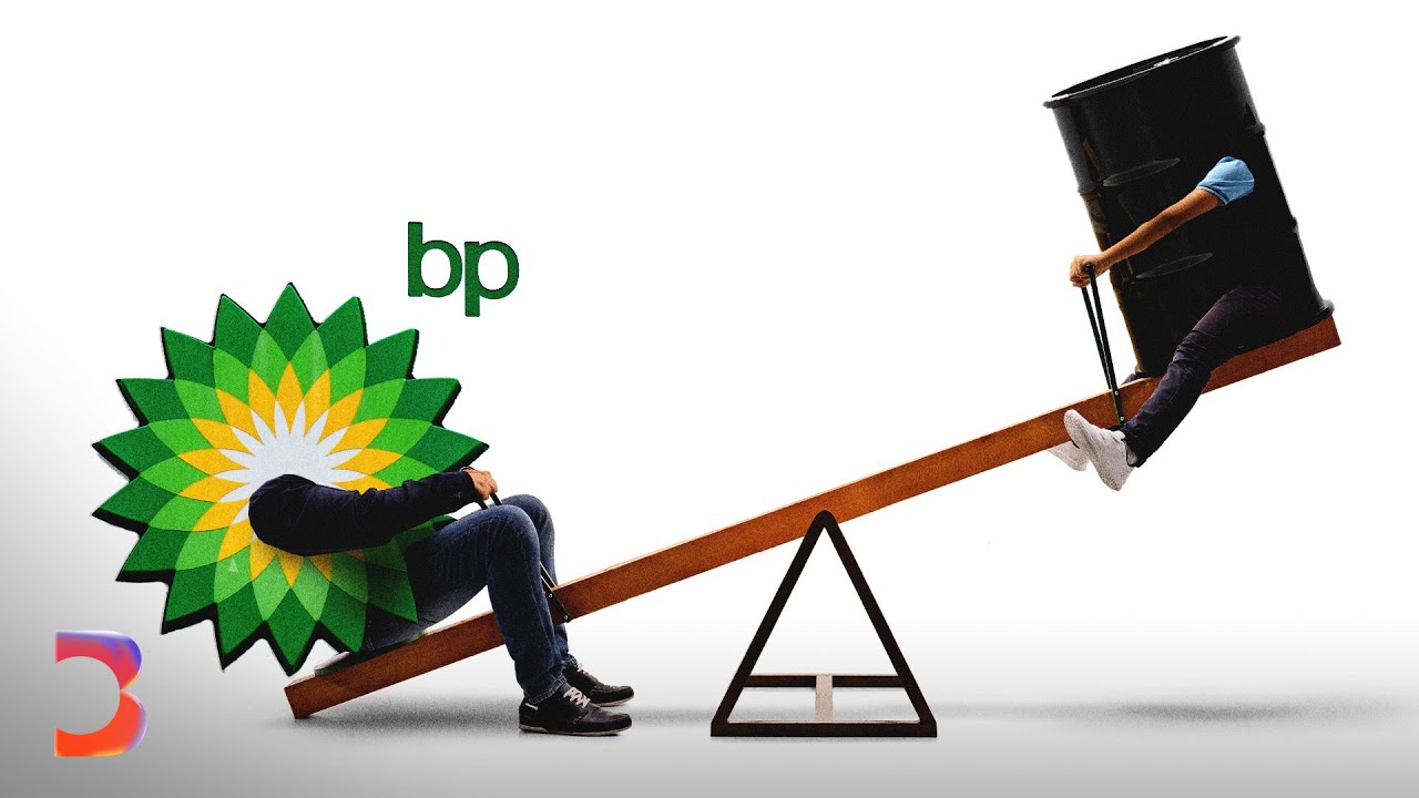 BP's Survival Crisis: Activist Pressure & Strategy Shifts