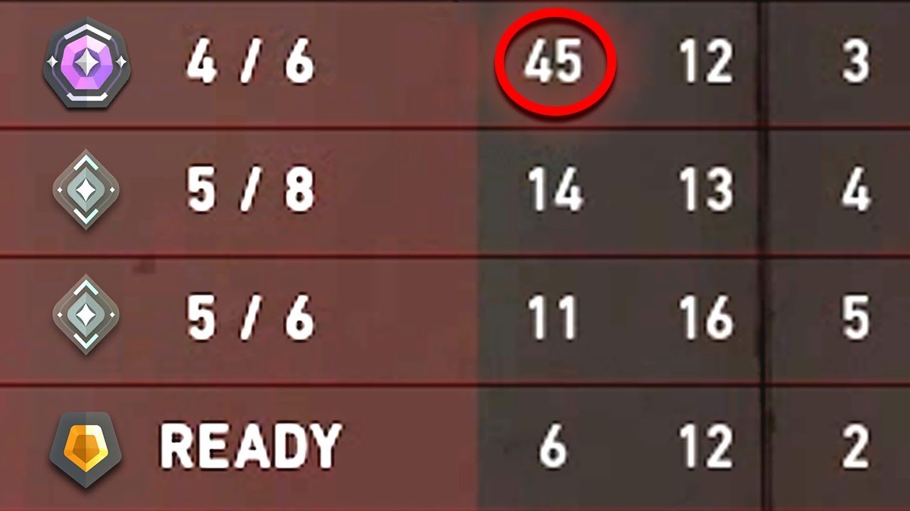 Diamond Smurf in Silver Lobby: Real Valorant Impact Test