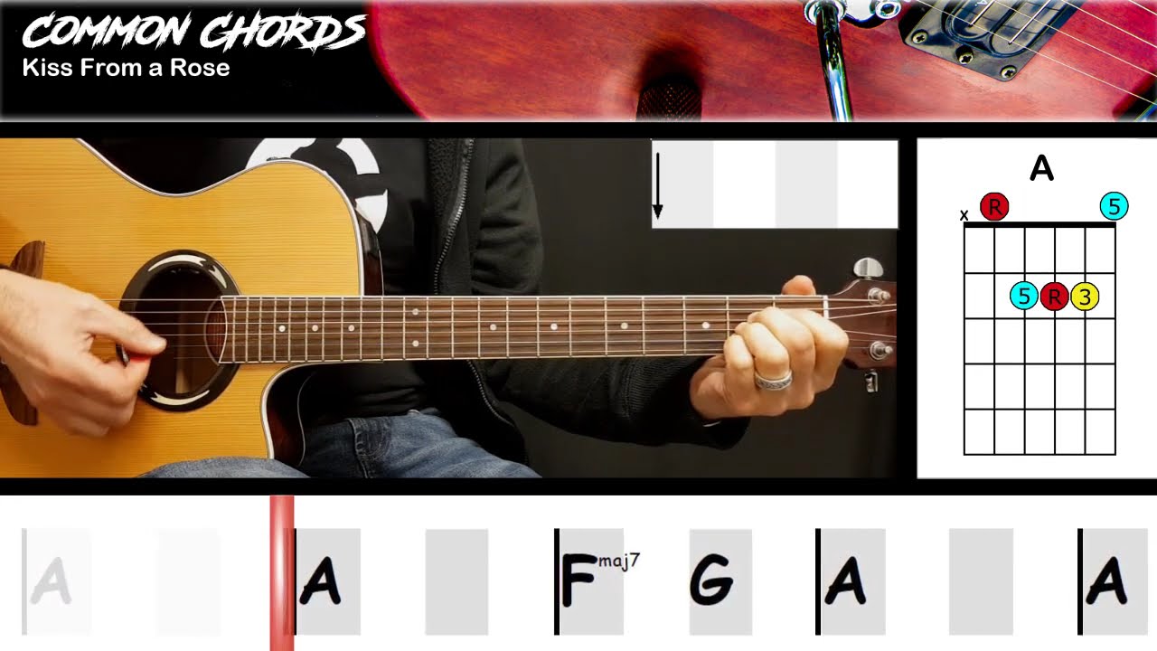 Unlocking the Meaning Behind Sting's Shape of My Heart