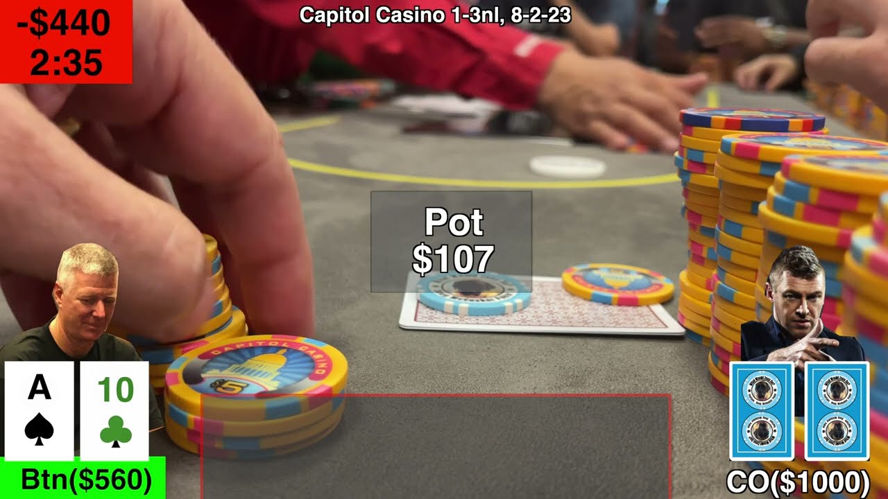 Live Poker Strategy: Profiling Players and Avoiding Costly Mistakes