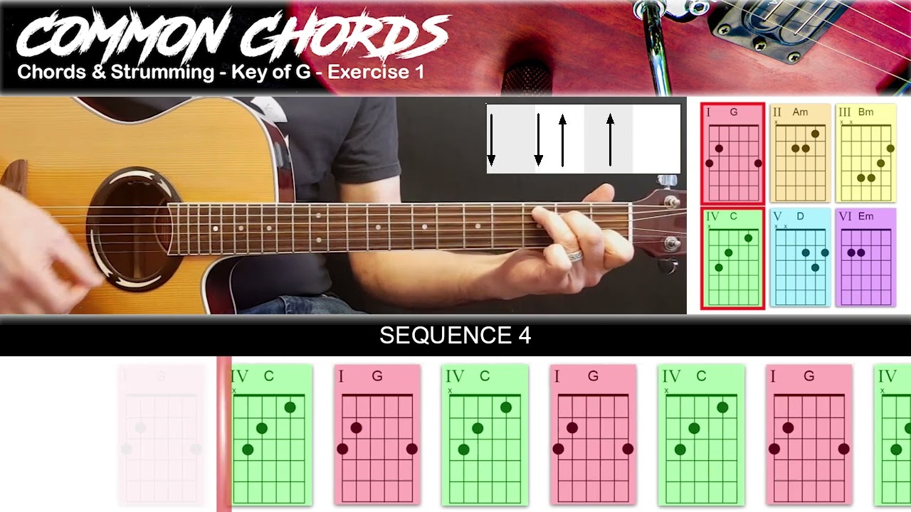 Master Beat Counting: Essential Rhythm Guide for Musicians