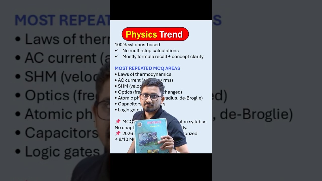 Mastering CBSE Class 12 Physics: Exam Pattern & Strategy Guide