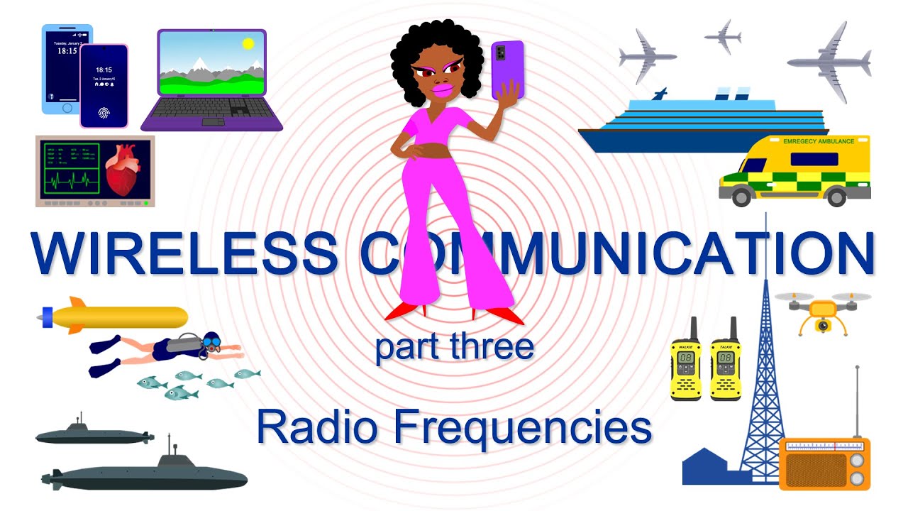 Radio Frequency Bands Explained: Uses & Regulations Guide