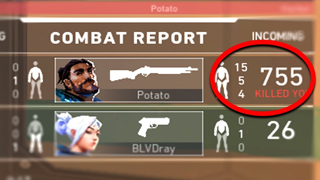 Valorant Reddit Insights: Top Memes, Pro Tips & Meta Trends