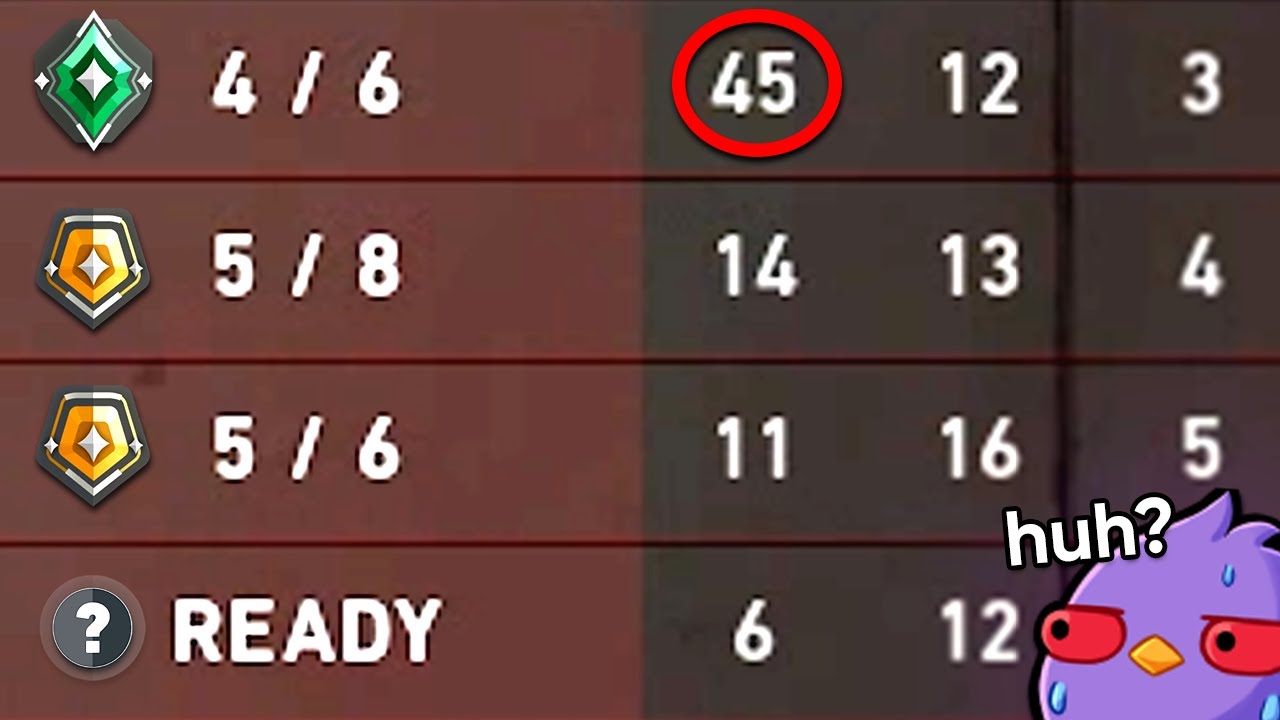 How to Spot a Valorant Smurf: Gold vs. Ascendant Tells Revealed