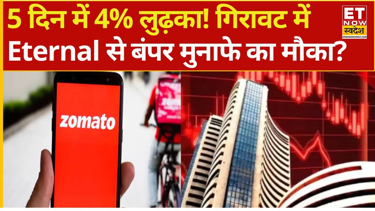 ITNL Stock Analysis: Hold at 250 Support or Sell? (2024 Strategy)