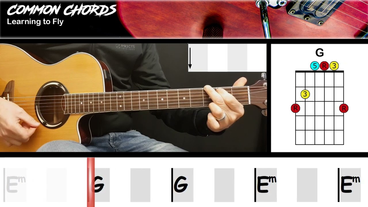 Circle in the Sky Lyrics Meaning: Inner Conflict Analysis