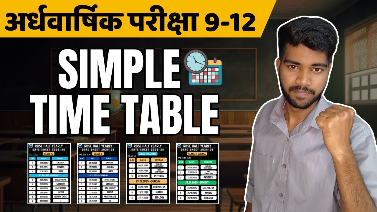 RPSC Half-Yearly 2023 Exam Dates & Timetable