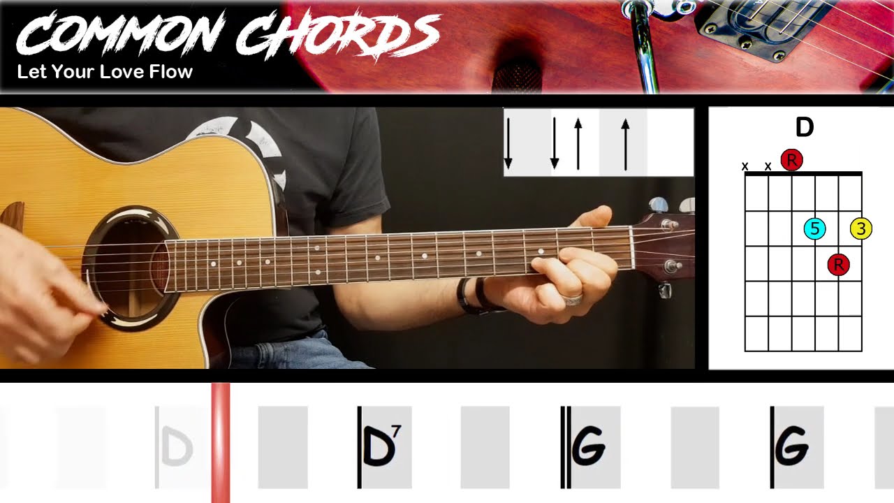 Let Your Love Flow Lyrics Meaning & Analysis