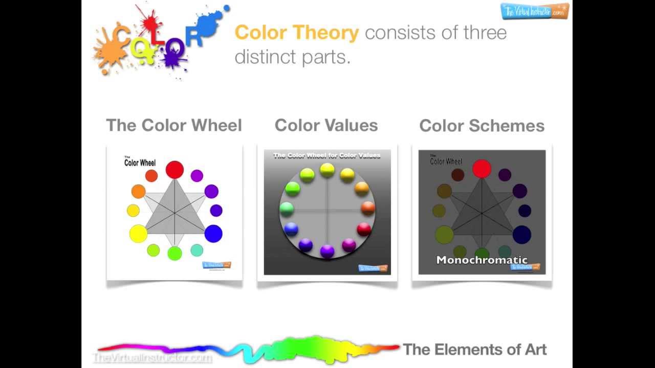 Color Theory Essentials: Master the Wheel, Values & Schemes
