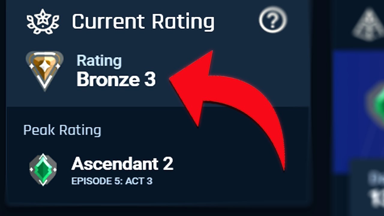 Top Valorant Memes & Funny Moments: Ultimate Community Compilation