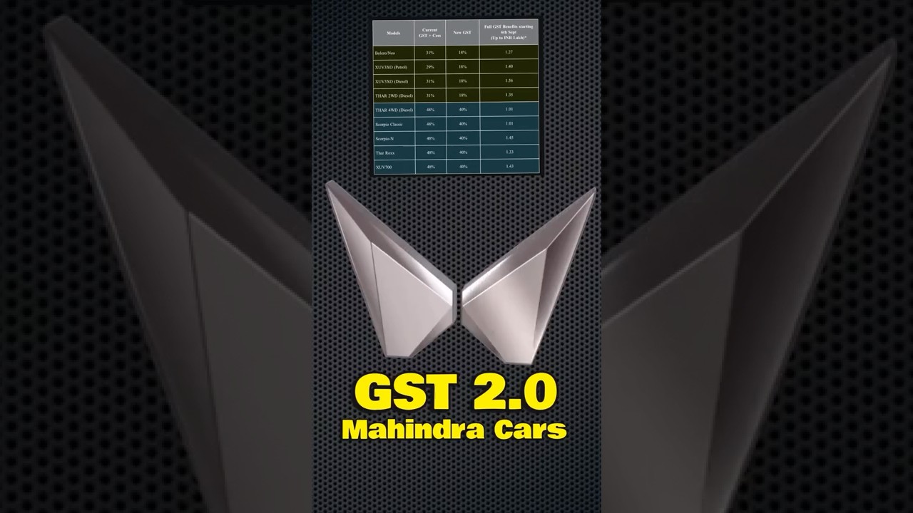 Mahindra Preempts GST Cut: Save Up to ₹1.56 Lakh on SUVs Now