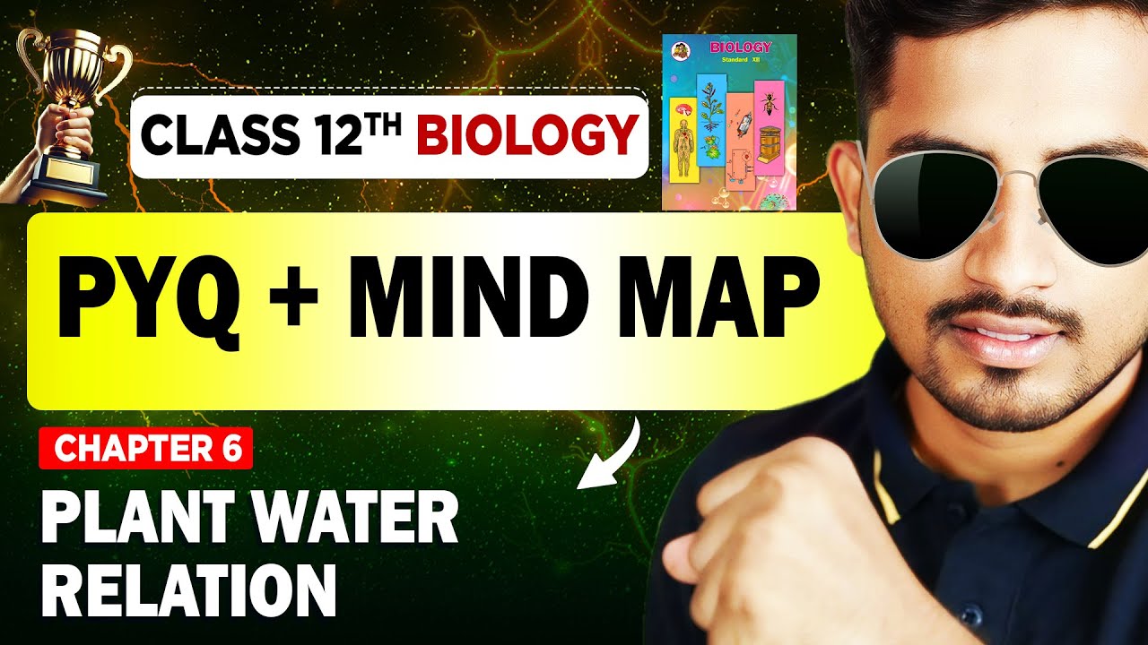 Mastering Plant-Water Relations for Biology Success