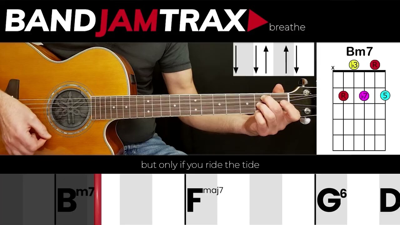 Pink Floyd Time Lyrics Meaning: Existential Analysis