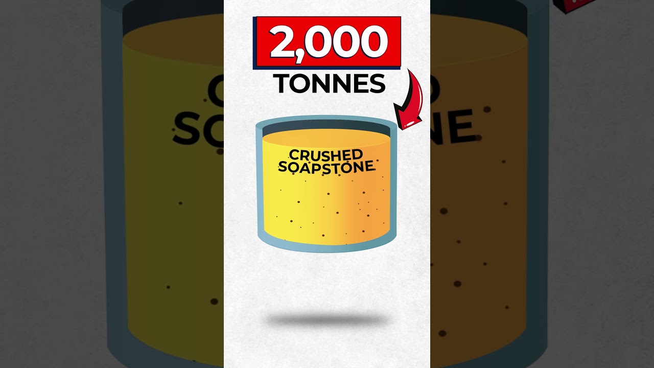 Sand Battery Powers Finnish Town With Green Energy