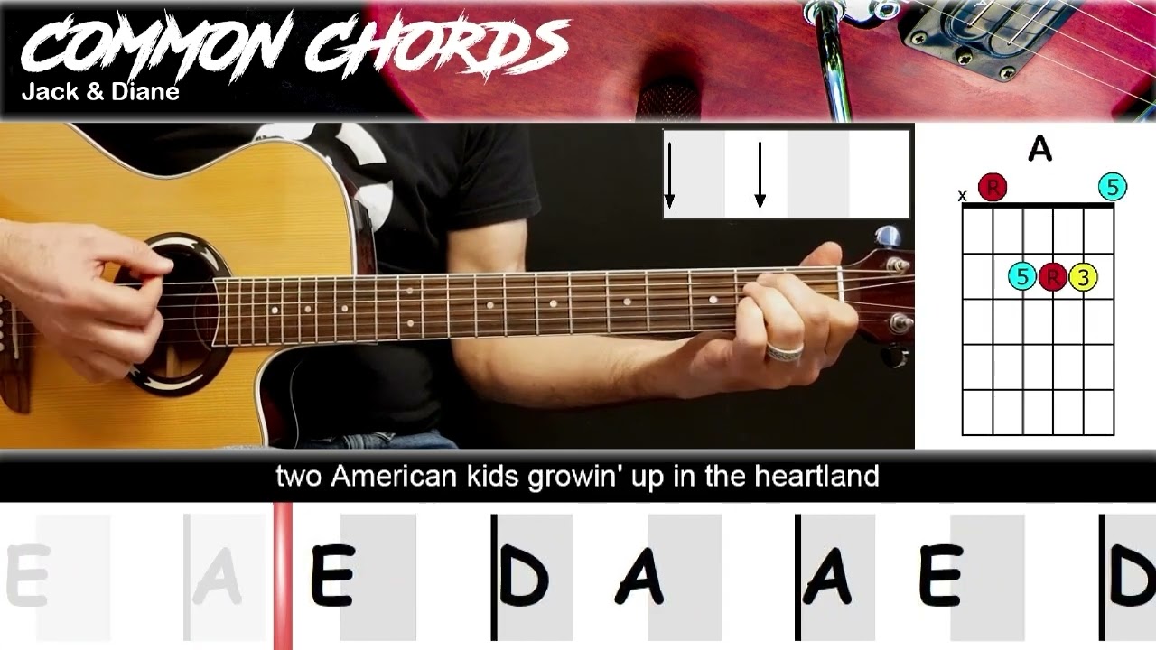 Jack & Diane Meaning: Mellencamp's Timeless Youth Anthem