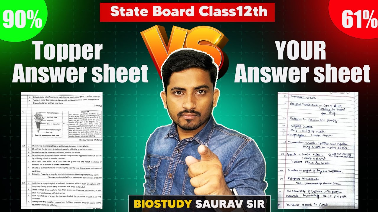 Top 6 Paper Presentation Tips to Score 90+ in Board Exams