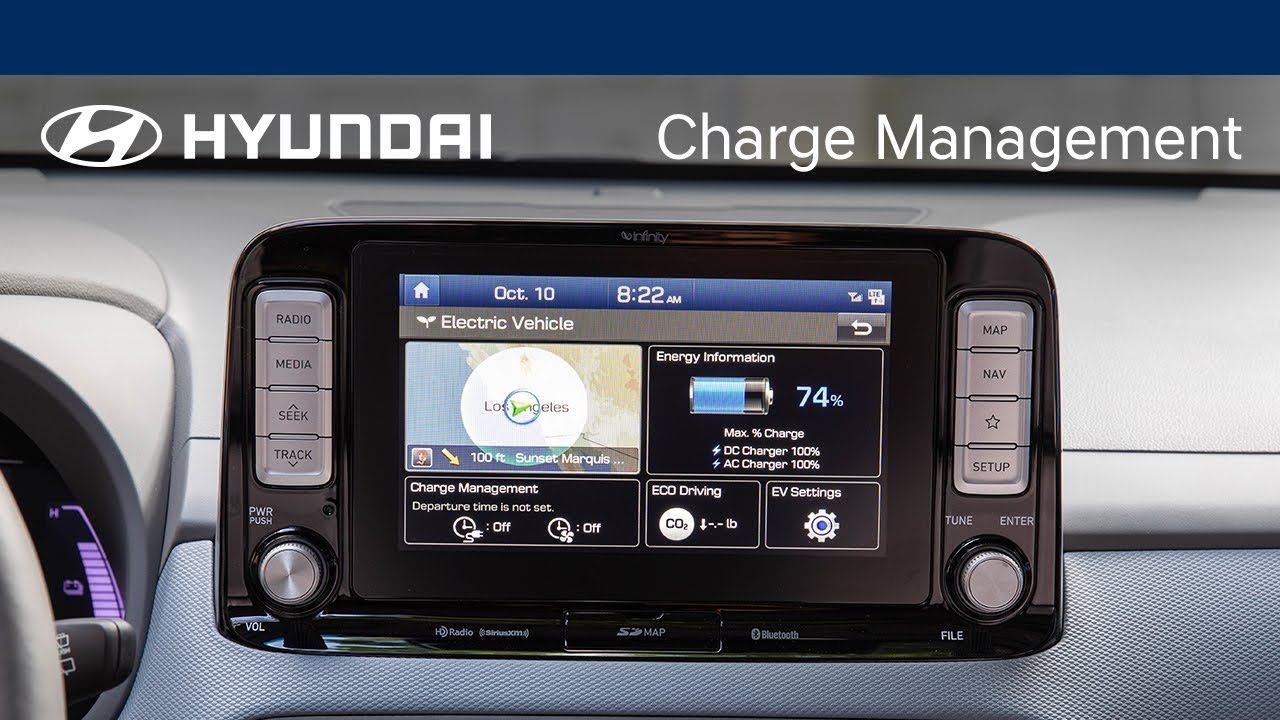 title：Kona Electric Charging Control: Save Money & Optimize Drive