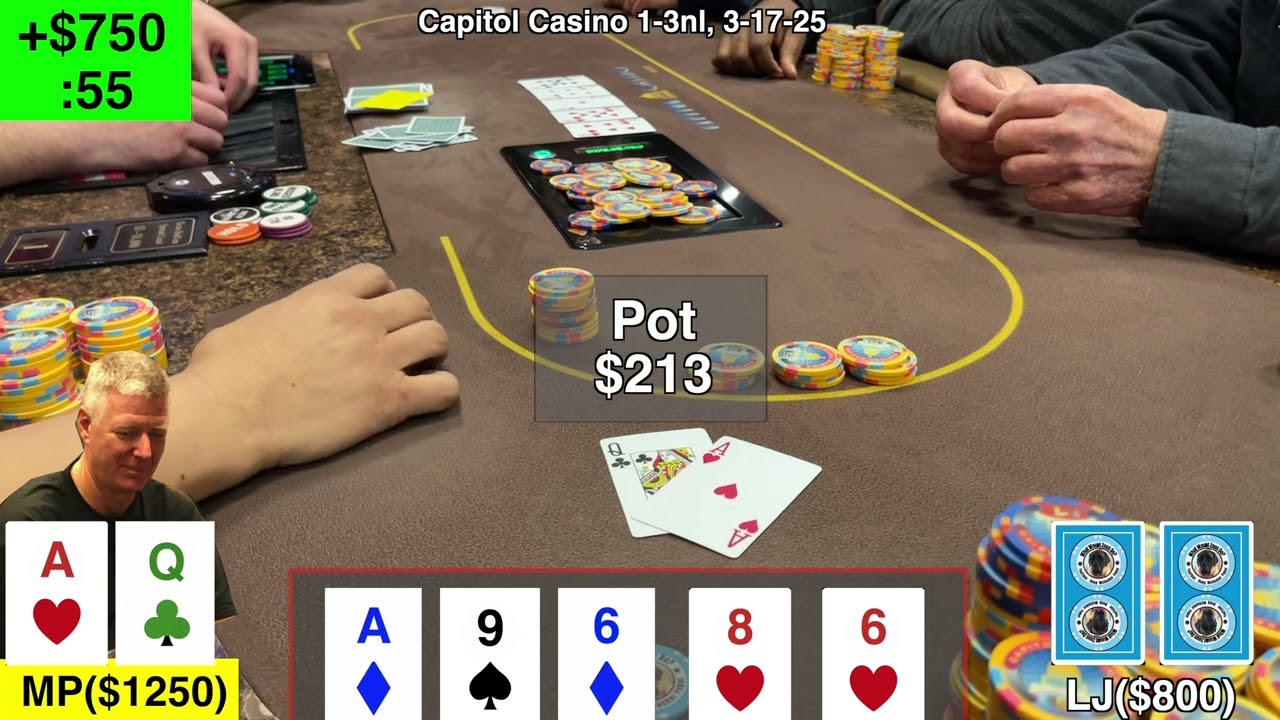 5 Winning Poker Hands: Strategic Plays from St. Patrick's Day