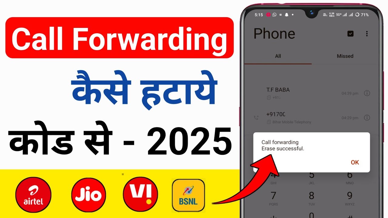 title：How to Check & Disable Call Forwarding on Mobile (USSD Codes)