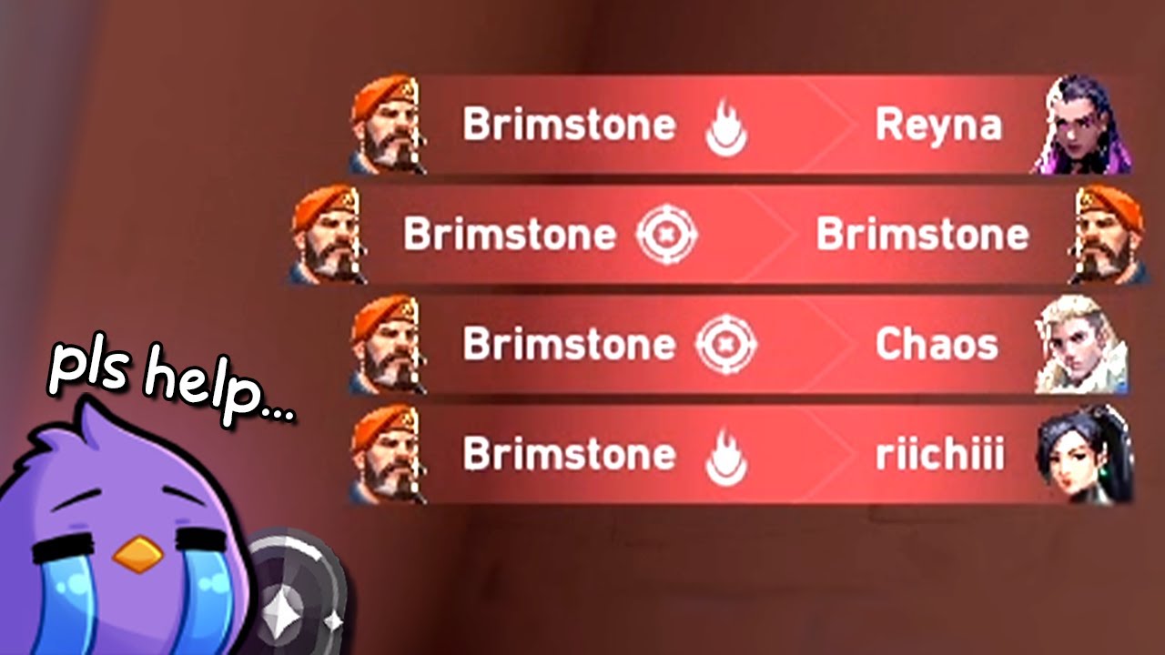 Iron to Silver Valorant Strategies: Teamplay Over Mechanics