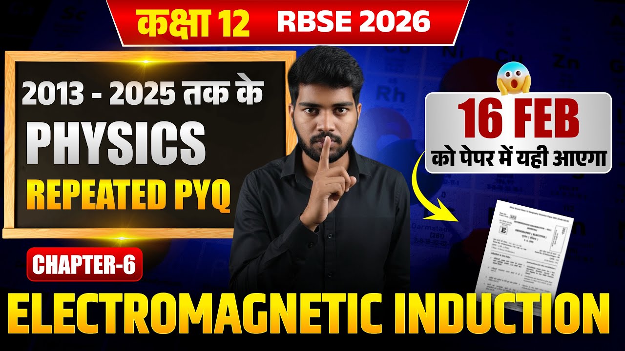 Master Electromagnetic Induction: Class 12 Physics Key PYQs Solved