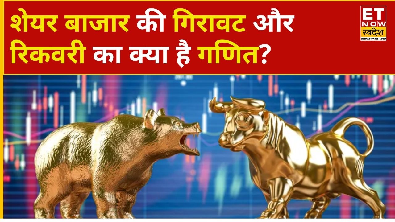 How Indian Markets Recover From Geopolitical Shocks: Historical Proof