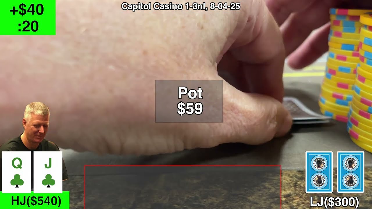 Aggressive Poker Strategy Guide: Boost Wins with Tactics from Capitol Casino