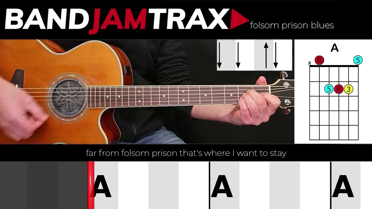 Johnny Cash's Folsom Prison Blues Meaning & Legacy