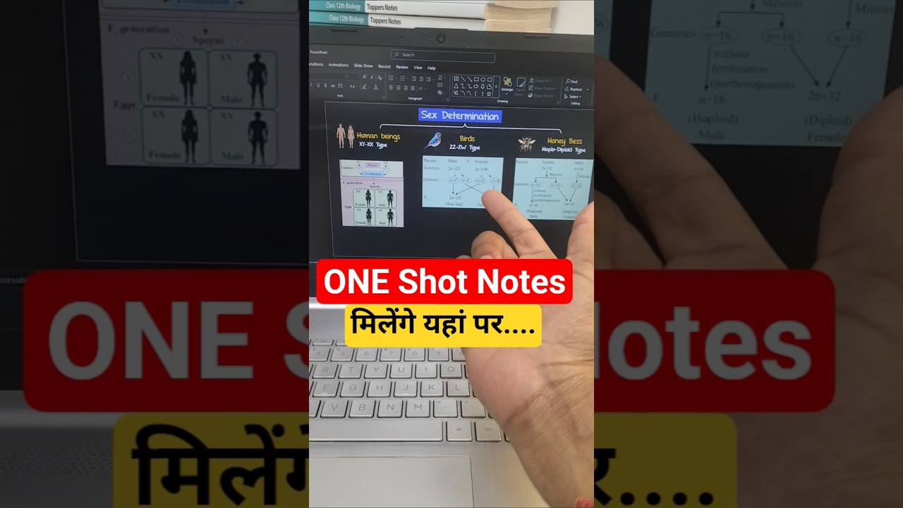 Ultimate Class 12 Biology Notes: One-Shot Revision & App Resources