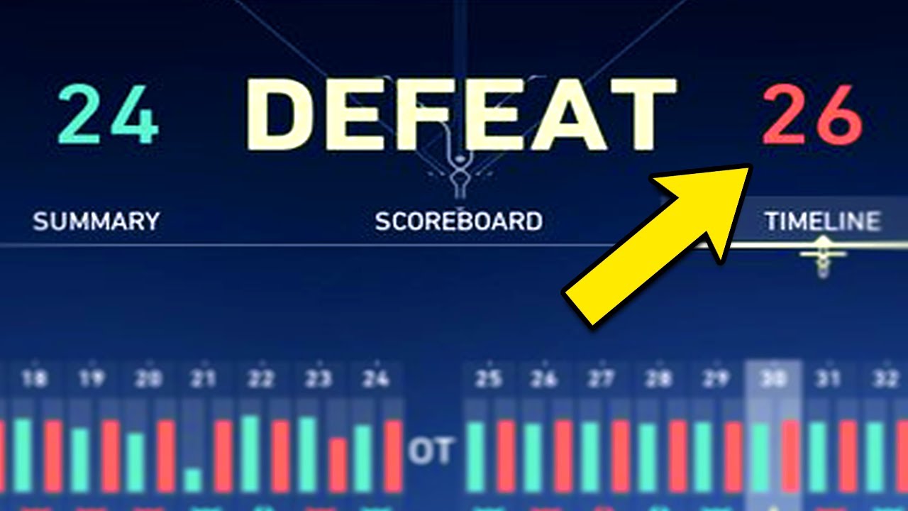 Longest Valorant Game Ever: 24-26 Record & Analysis