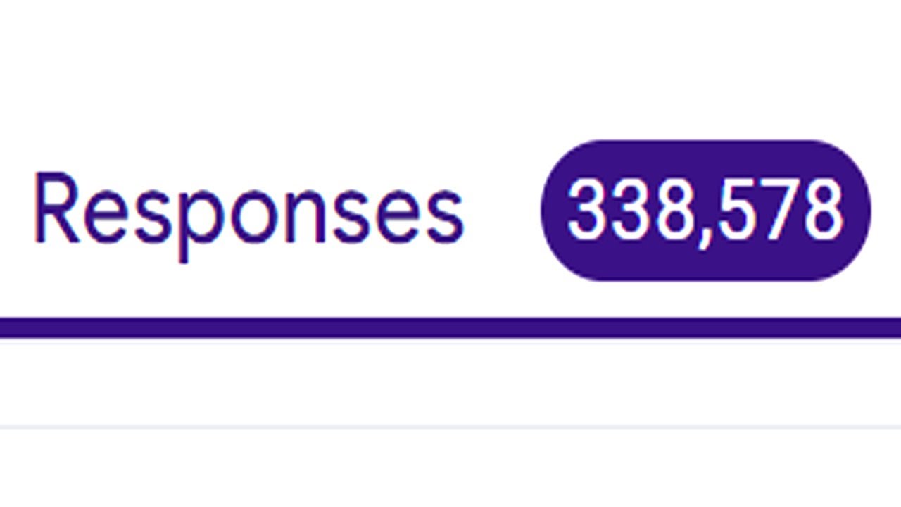 338K Gamers Reveal Shocking Morality Poll Results