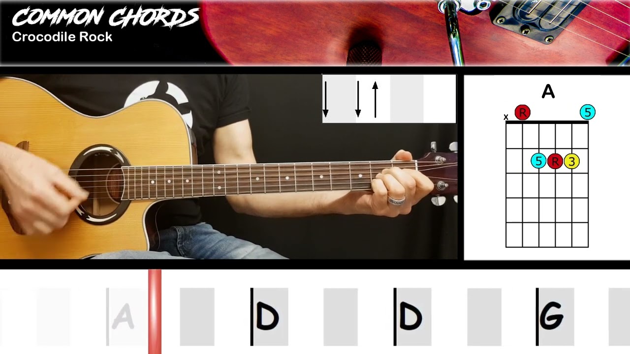 Why Elton John's Crocodile Rock Became a Timeless Anthem