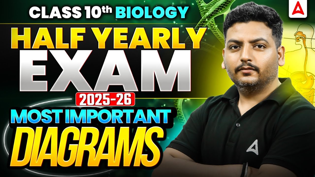 Top 7 Class 10 Biology Diagrams for Half-Yearly Exams (NCERT Focus)