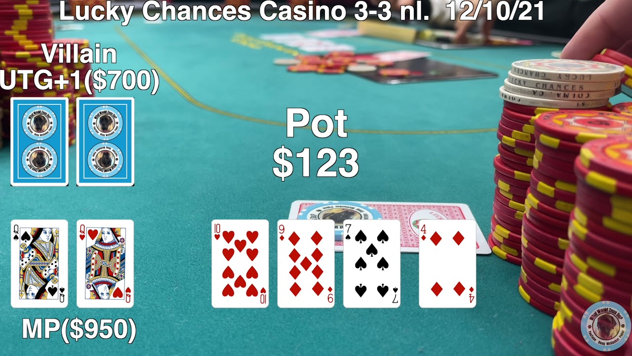 Master Poker's Card Peek Tell: Spot Weak Hands in Seconds