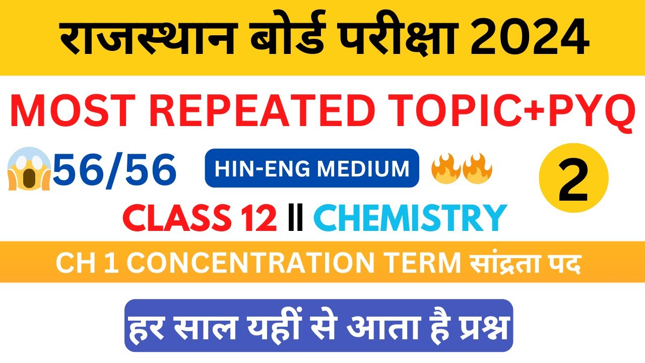 Master Molarity & Molality: Essential Formulas for Chemistry Exams