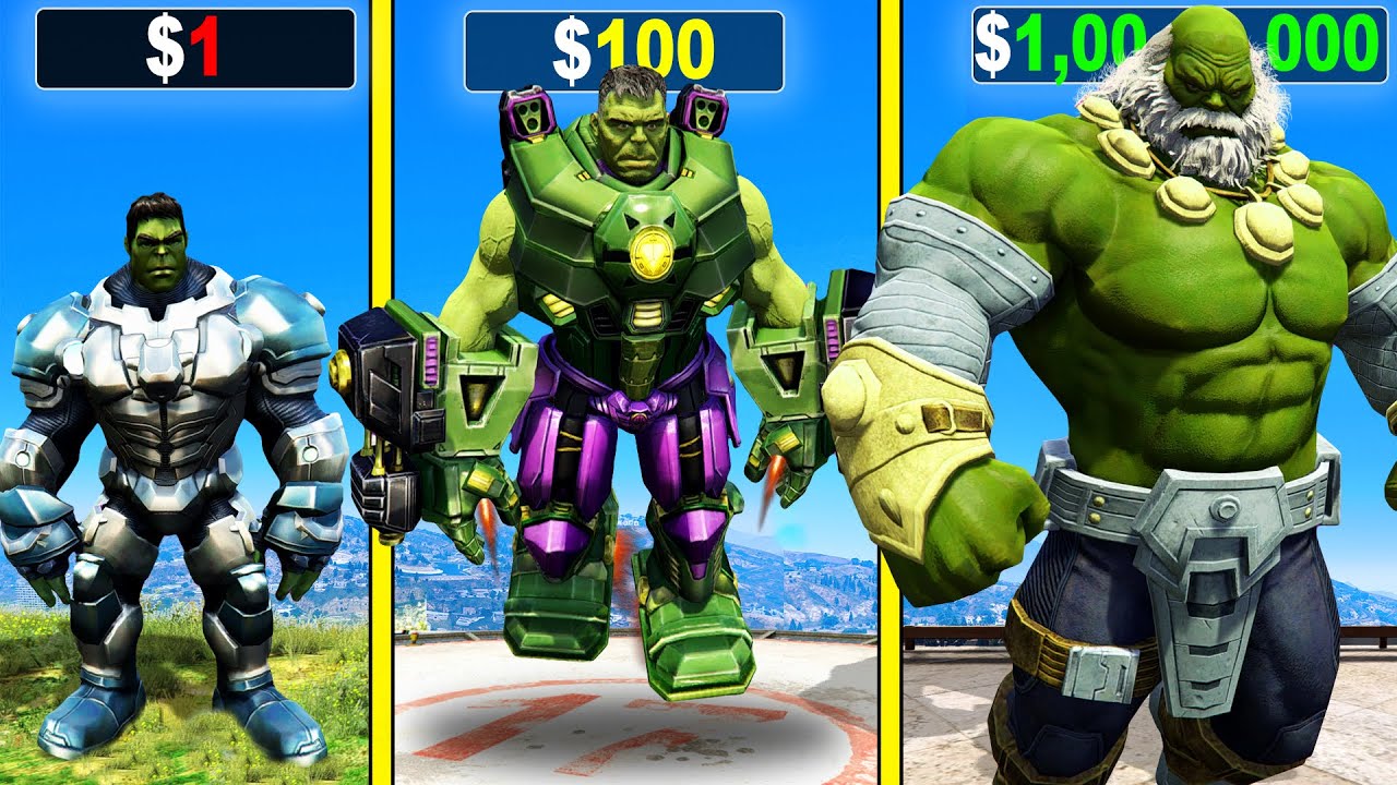 Ultimate Hulkbuster Suit Guide: Dominate Boss Fights & Earn Millions