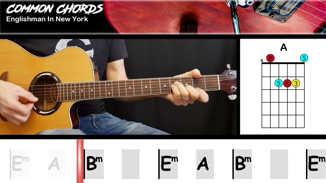 Decoding Sting's Englishman in New York: Identity & Cultural Resilience