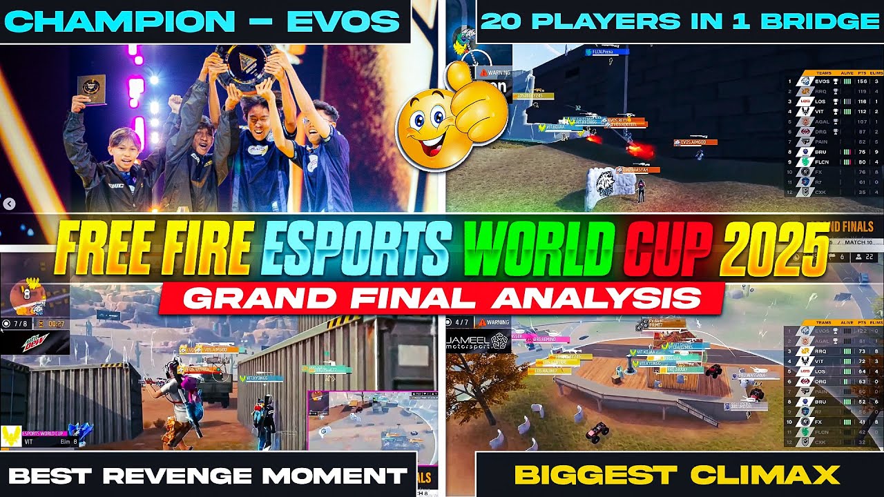 EVOS Esports Free Fire World Cup Victory: Tactics & Triumph Analysis