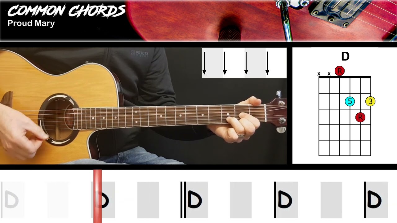 Proud Mary Lyrics Meaning: CCR's Journey From Struggle to Freedom