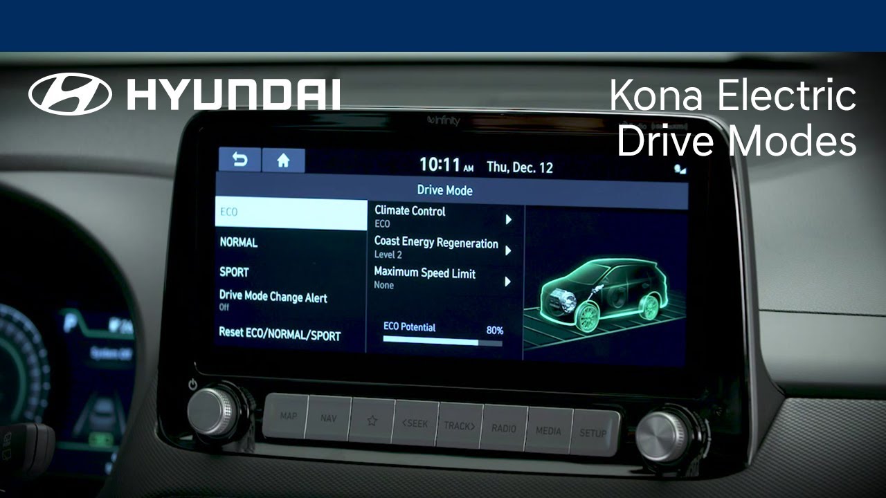 title：Kkona Electrics Drive Modes: How to Use & Customize Each Mode