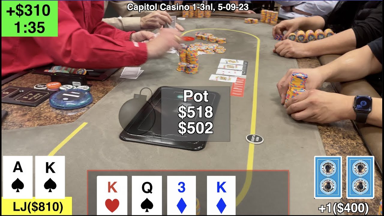 Poker Hand Analysis: Profit Strategies from Real Casino Play