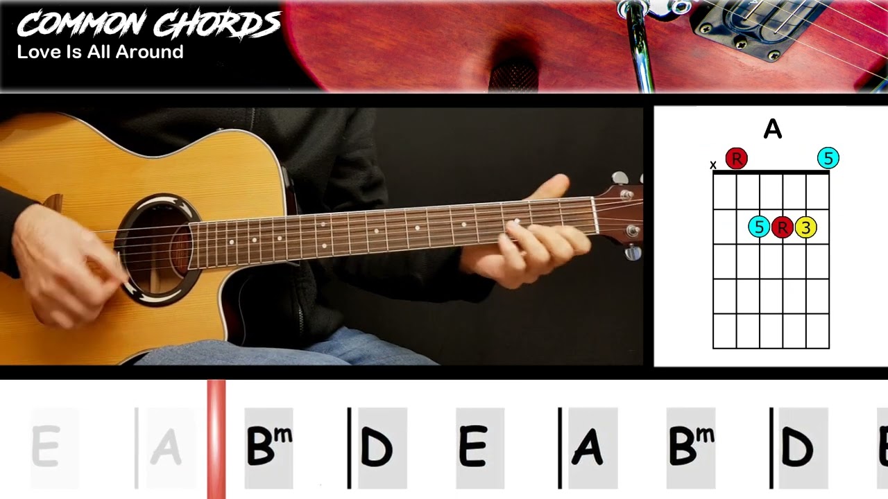 Understanding Song Lyrics: Love's Emotional Expression