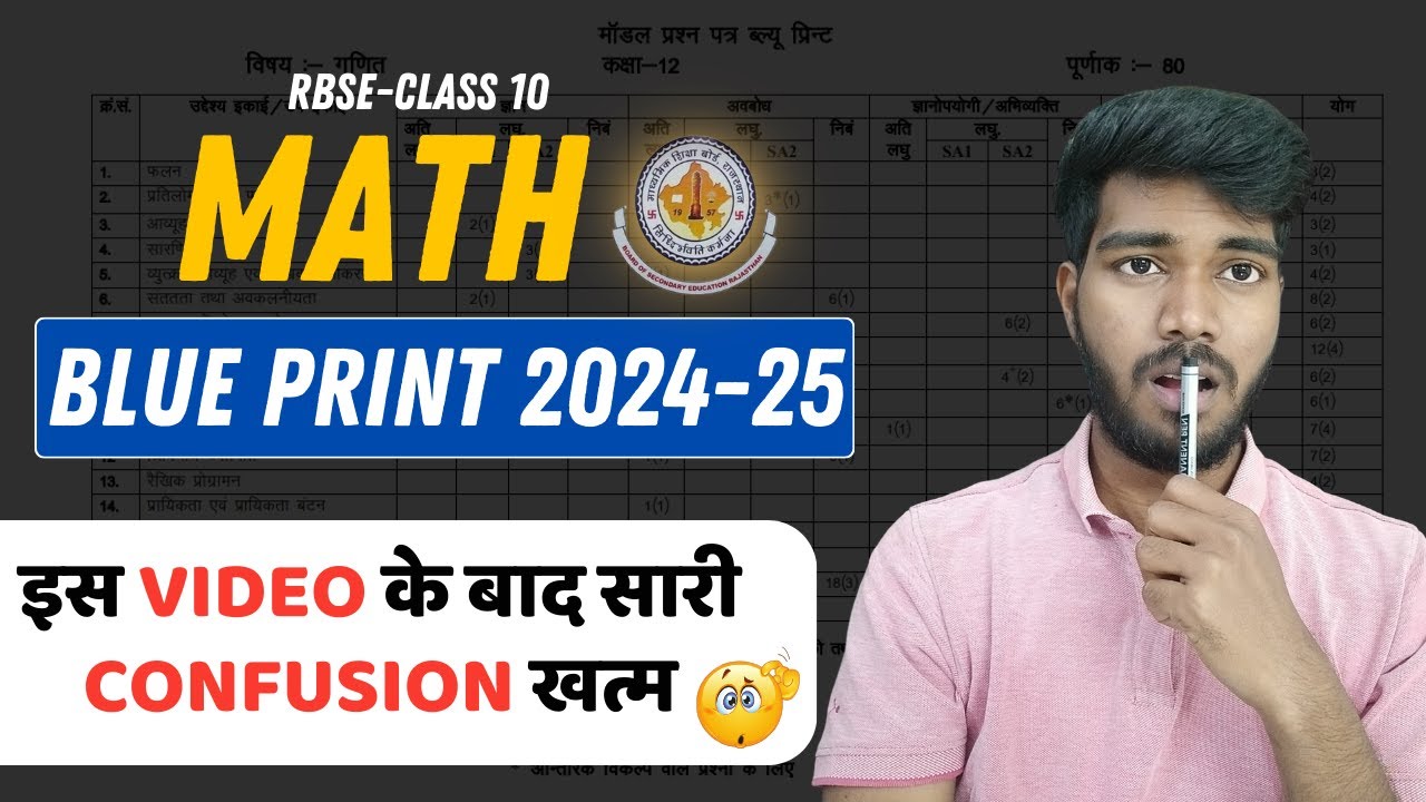 Class 10 Math Blueprint 2025: Exam Pattern & Chapter Guide