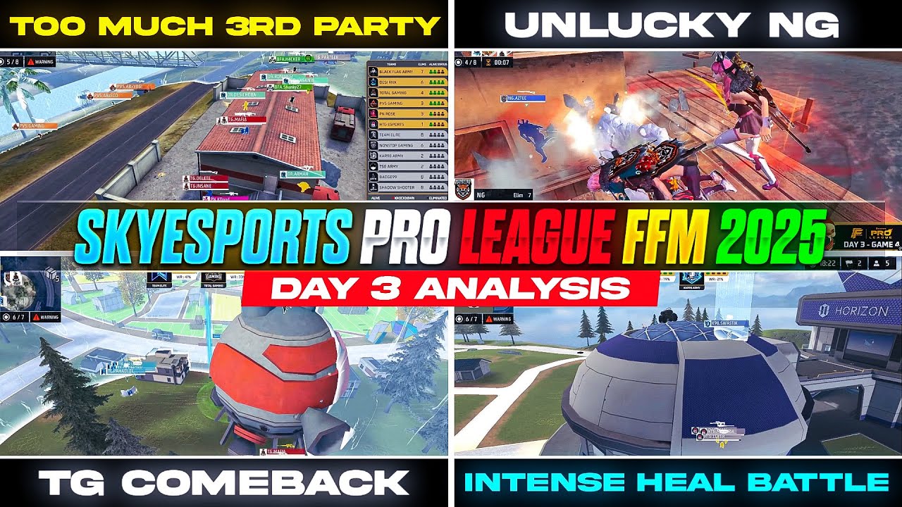 Skyes Pro League Knockout Results: Qualified Teams & Match Analysis