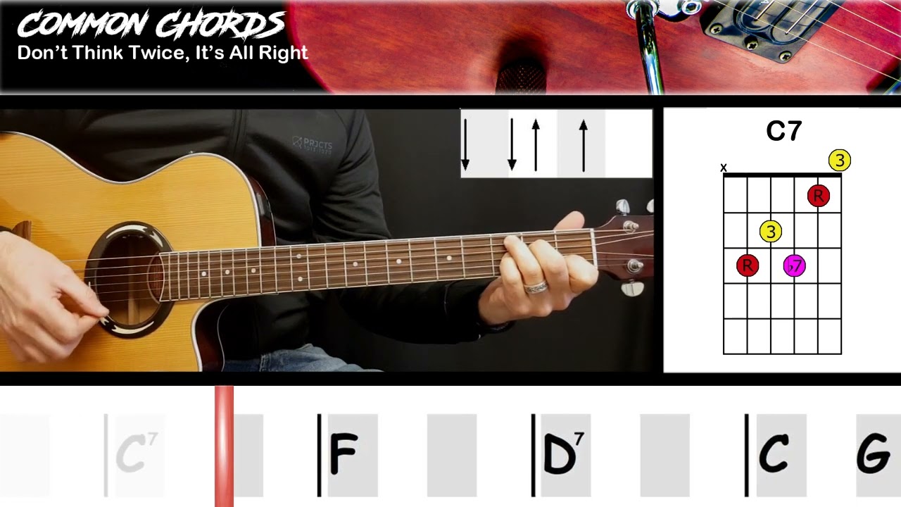 Bob Dylan's "Don't Think Twice" Meaning: Lyric Analysis