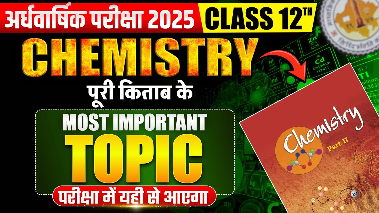 Class 12 Chemistry Essentials: Solutions, Electrochemistry & Kinetics Guide
